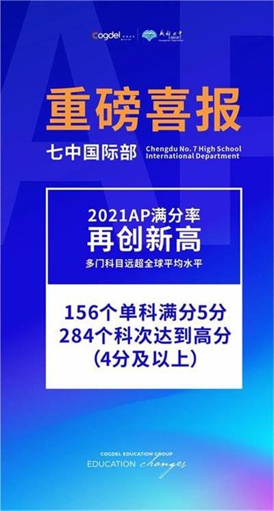成都七中国际部2021AP满分率再创新高
