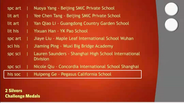 山东青岛博格思加州学校“世界学者杯”奖牌拿到手软