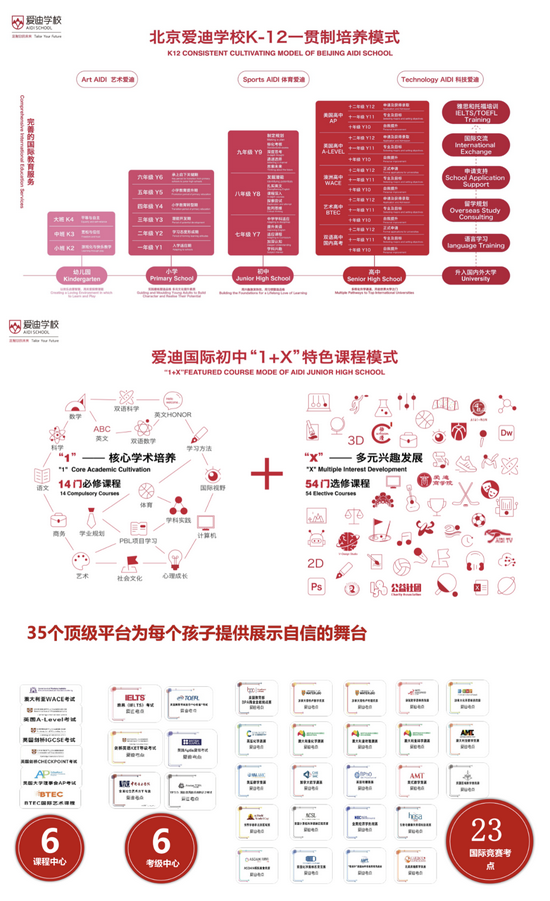 面对不确定的未来，我们要为孩子选择怎样的教育？