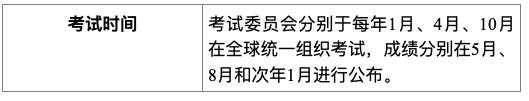 中考过后,继续启程 ---金融街教育英制A-Level课程