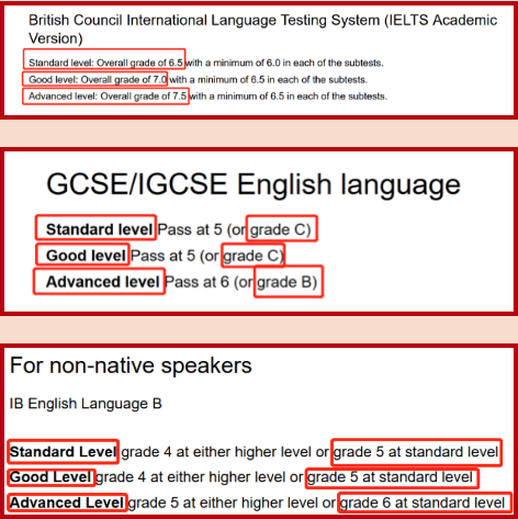 兰州碧桂园学校融合中学CAIE & IBDP放榜啦！
