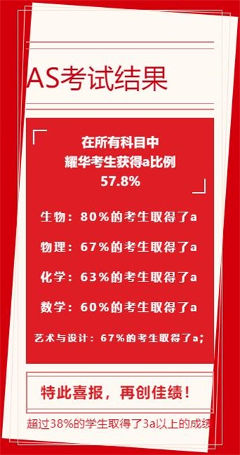 IGCSE和A Level放榜，广州耀华国际教育学校学子再创佳绩