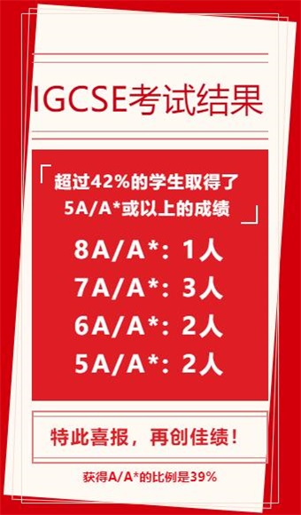 IGCSE和A Level放榜，广州耀华国际教育学校学子再创佳绩