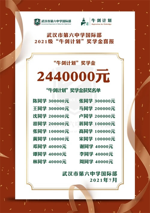 武汉六中国际部牛剑计划：中考学霸为何都选它？百万奖学金助力优秀学子！