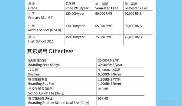 深圳市龙华区诺德安达双语学校 ：深圳诺德安达双语学校学费贵吗？一年多少钱？