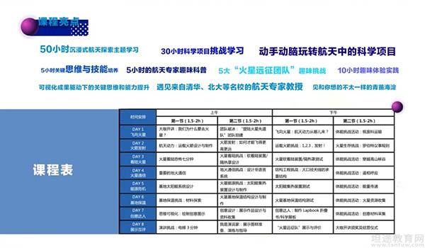 北京青苗国际双语学校 ：国际学校“奥斯卡”！北京青苗实力怎么样