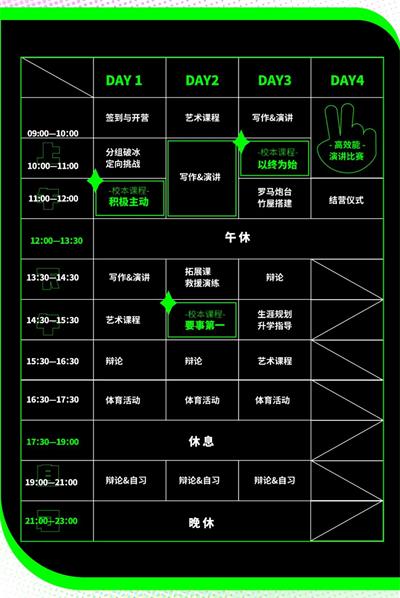 上海高藤致远创新学校领导力与美式辩论实训营开始报名啦！
