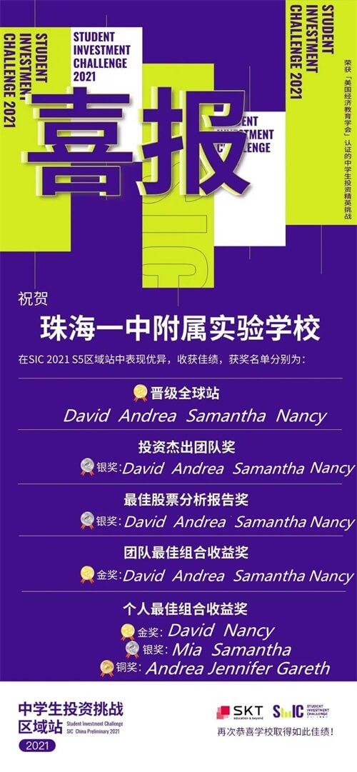 喜讯：珠海一中附属实验学校国际部学子在NEC和SIC国际竞赛中再创佳绩