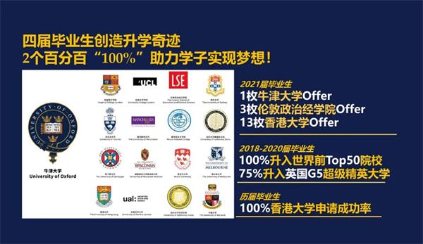 从青岛赫德双语学校走向世界，听世界名校招生官传授“录取真经”！