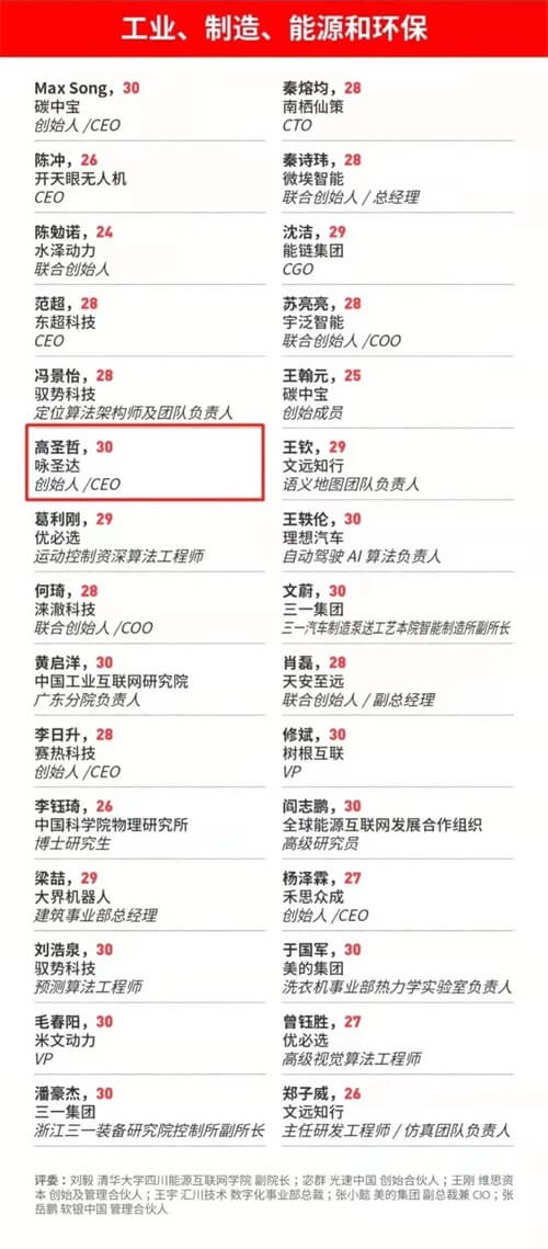 西安高新一中国际班三名校友上榜福布斯！