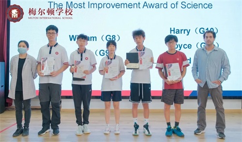 青岛梅尔顿学校2020-2021学年学术奖项表彰，每一份努力都不被辜负