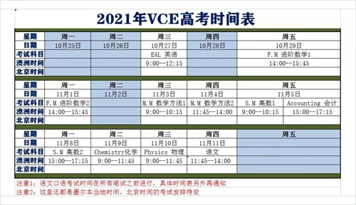 来温州市第二十一中学国际部，一起近距离了解澳大利亚高考中文口语模拟考试