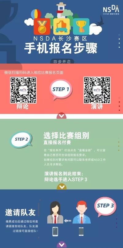 长沙雅礼中学国际部2021-2022年全国中学生演讲与辩论赛第一轮