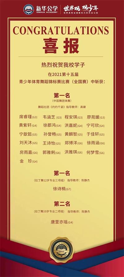 合肥新华公学喜报丨舞动青春，肆意飞扬！