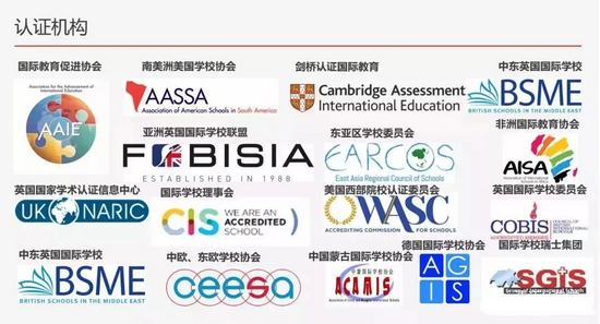 海口哈罗直升要中考?国际化高中资质变更让家长们慌了