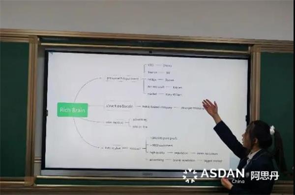 上实剑桥外国语中学国际高中第七届商业模拟校内挑战赛成功举行