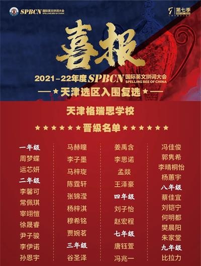 SPBCN初选晋级名单新鲜出炉！天津格瑞思学校36名学生成功晋级！