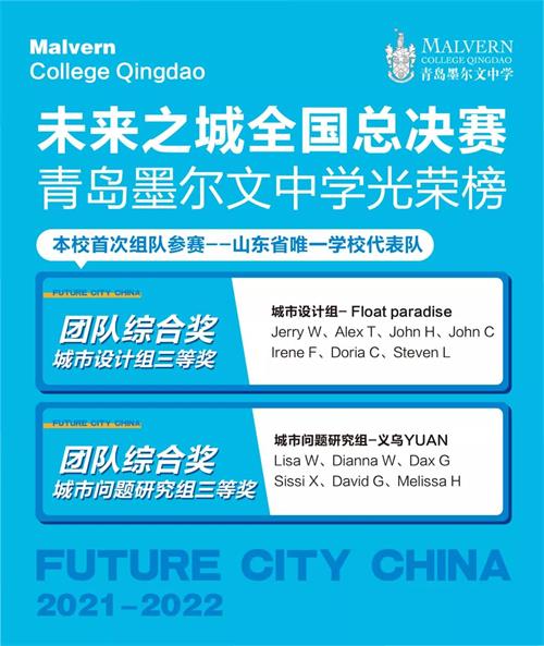 青岛墨尔文中学首次参赛！他们搭建了未来之城，捧回两项团队大奖！