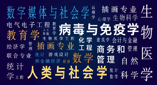 上海阿德科特 - 从优秀到卓越 实现真正的全人教育