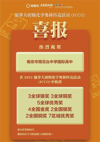 南京雨花台中学国际高中学子加拿大初级化学奥赛成绩再度刷新！