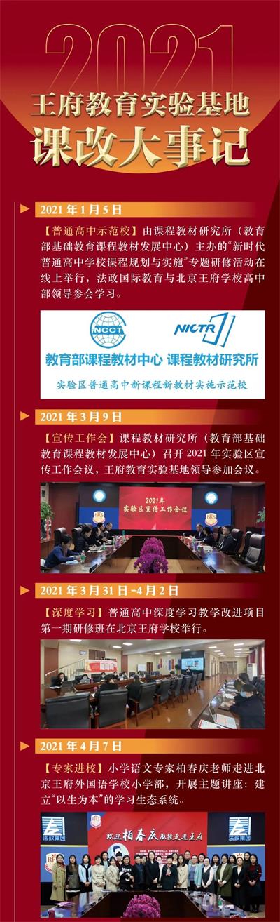 2021年北京王府学校教育实验基地课程改革大事记