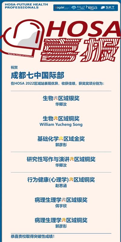 喜报！两项国际竞赛中成都七中国际部学子斩获大奖