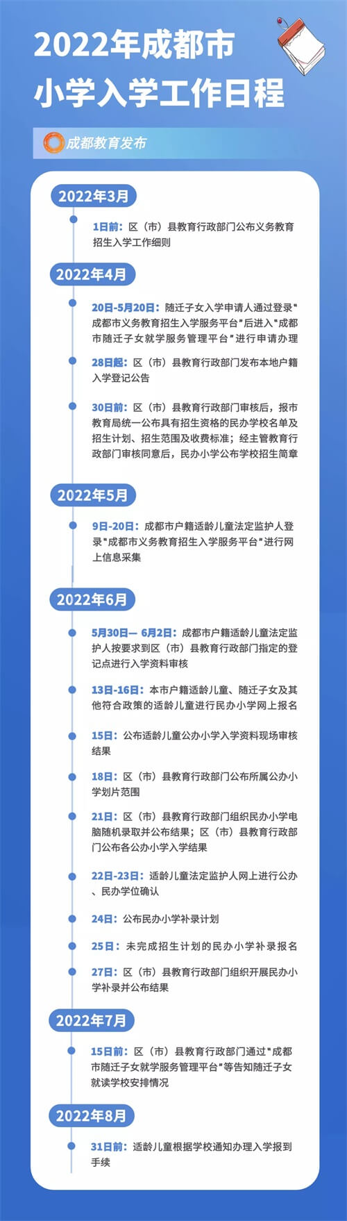 重磅！2022四川成都市小一入学、小升初政策出炉