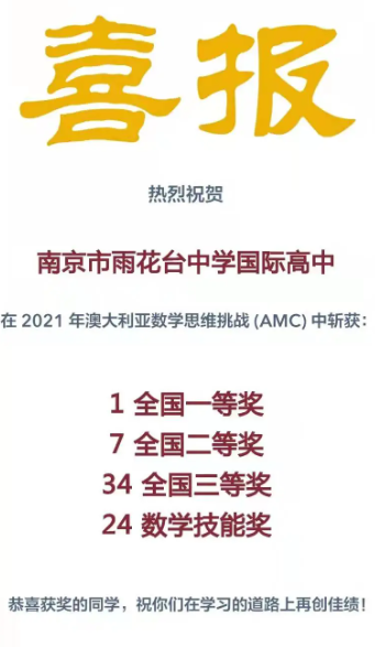 2021实力迸发！南京雨花台中学国际高中学子多元发展，摘得多项竞赛荣誉！
