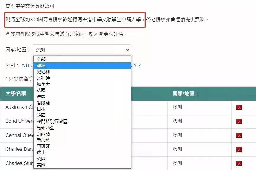 全球300所高校认可!香港课程DSE含金量再提升