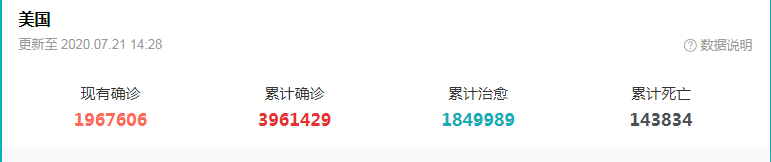 官宣丨多所美国TOP50高校宣布秋季可入读国内高校