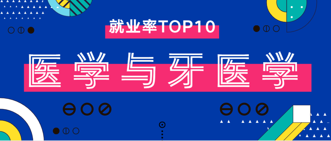 英国“吃香”的高就业率专业Top10!你的专业上榜了吗?