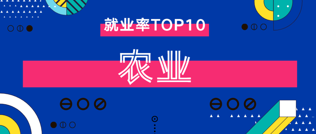 英国“吃香”的高就业率专业Top10!你的专业上榜了吗?