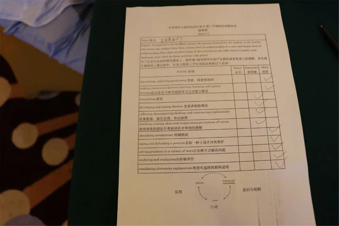 走入魅力IB课堂——领悟探究真谛 - 中黄外国语实验学校