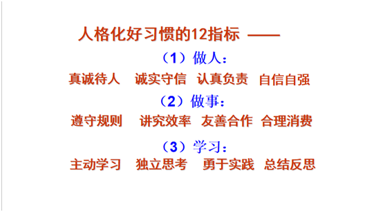 合肥世界外国语学校高中部开展“新学期，从养成好习惯开始”心理健康活
