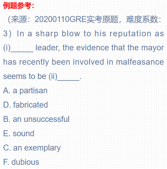 海外研究生申请中的GRE到底考什么?附专业例题辅助分析!
