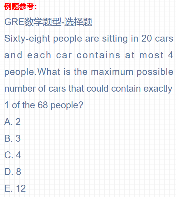 海外研究生申请中的GRE到底考什么?附专业例题辅助分析!