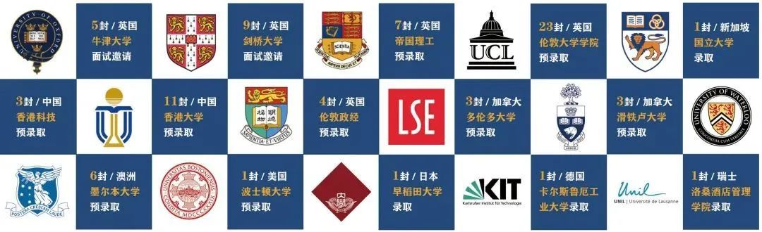 收藏 | 去英国留学应该准备哪些物资？一份行李打包清单送给你！