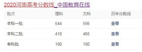 “河南高考300分以下考生近20万”的两点担忧