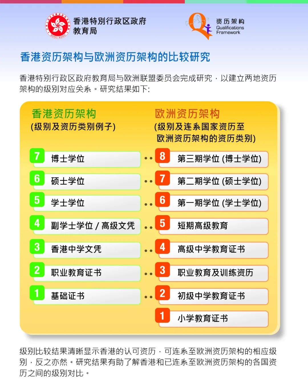 香港公开大学研究生课程将于11月16日开放申请！
