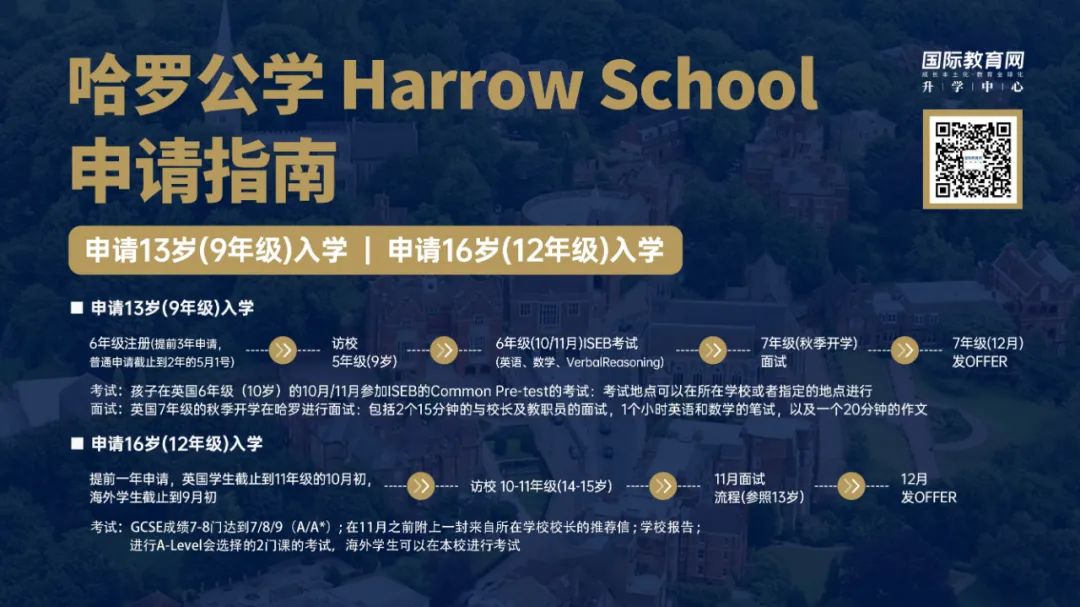 英国九大公学系列[七] - 哈罗公学，创造力与领导力的飞扬之地