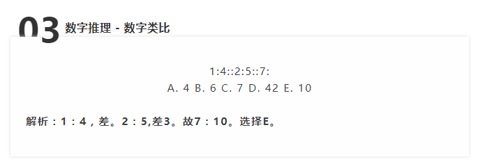英式国际学校入学考试考什么？CAT 4真题解析！