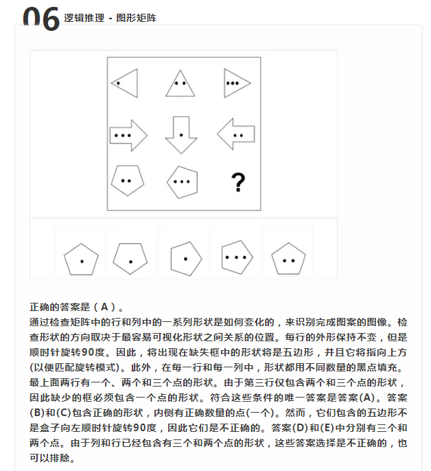 英式国际学校入学考试考什么？CAT 4真题解析！