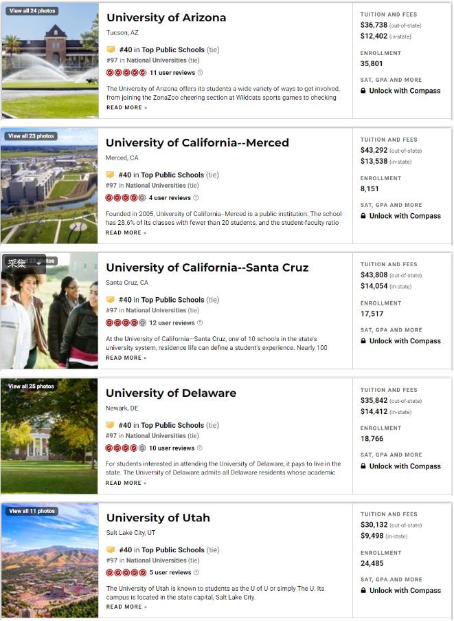 2021年U.S.News美国公立大学排名出炉！