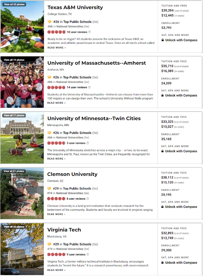 2021年U.S.News美国公立大学排名出炉！