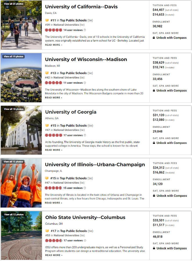 2021年U.S.News美国公立大学排名出炉！