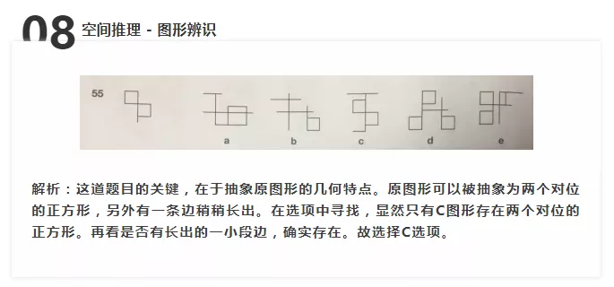 国际学校入学考试的备考，CAT4测试真题解析