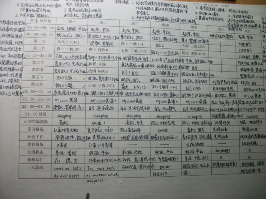 清华学霸和衡水二中，一样严格的安排表，为啥遭遇冰火两重天？