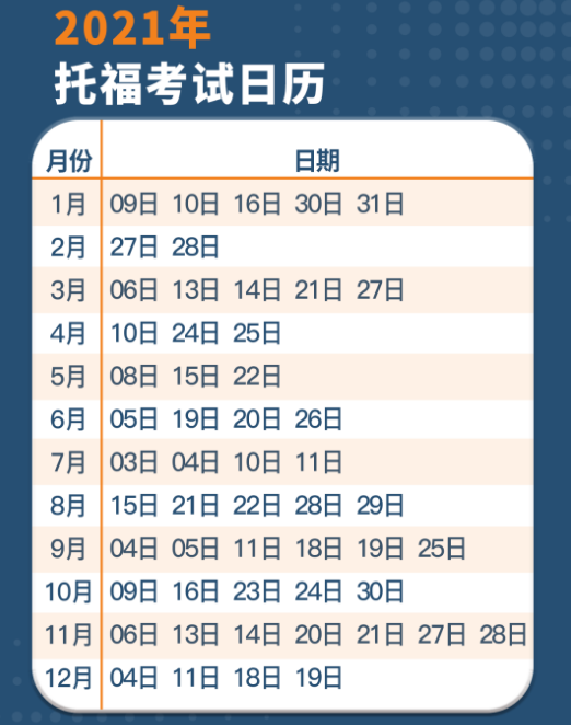 最新！2021 KET/PET/FCE、 小托福，托福，雅思，GRE考试安排出炉！
