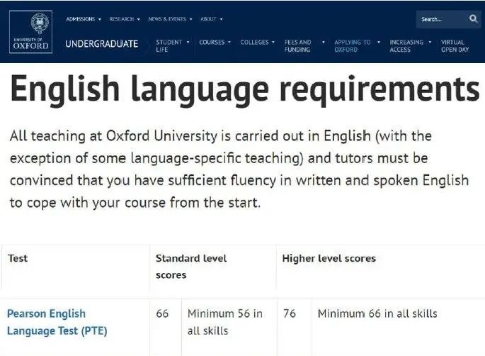 重磅！牛津大学正式接受PTE成绩！