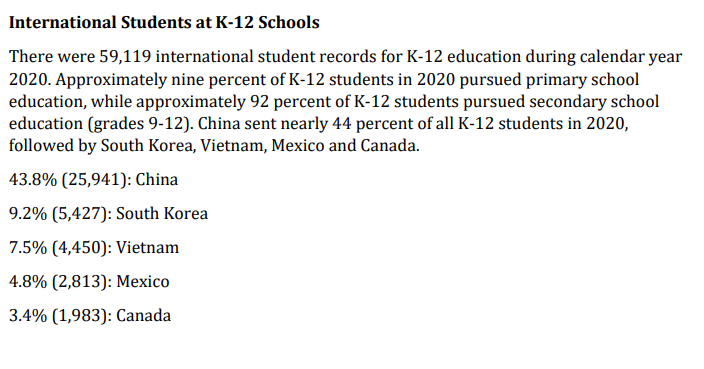 美国发布2020年留学报告 - 国际生去年大减18%，F1签证少9成！